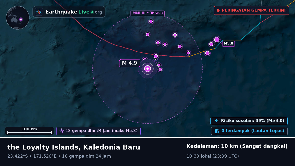 Samudra Pasifik Selatan (Kaledonia Baru)