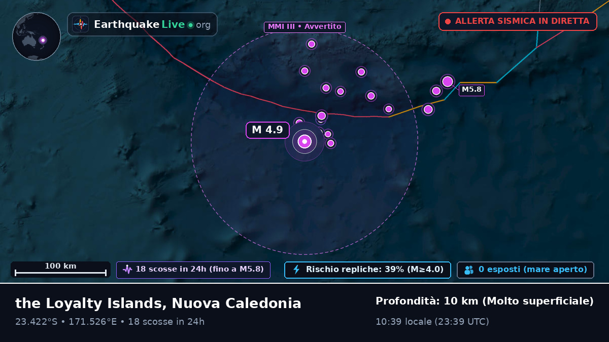 Oceano Pacifico meridionale (Nuova Caledonia)