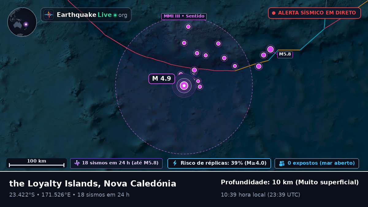 Oceano Pacífico Sul (Nova Caledónia)