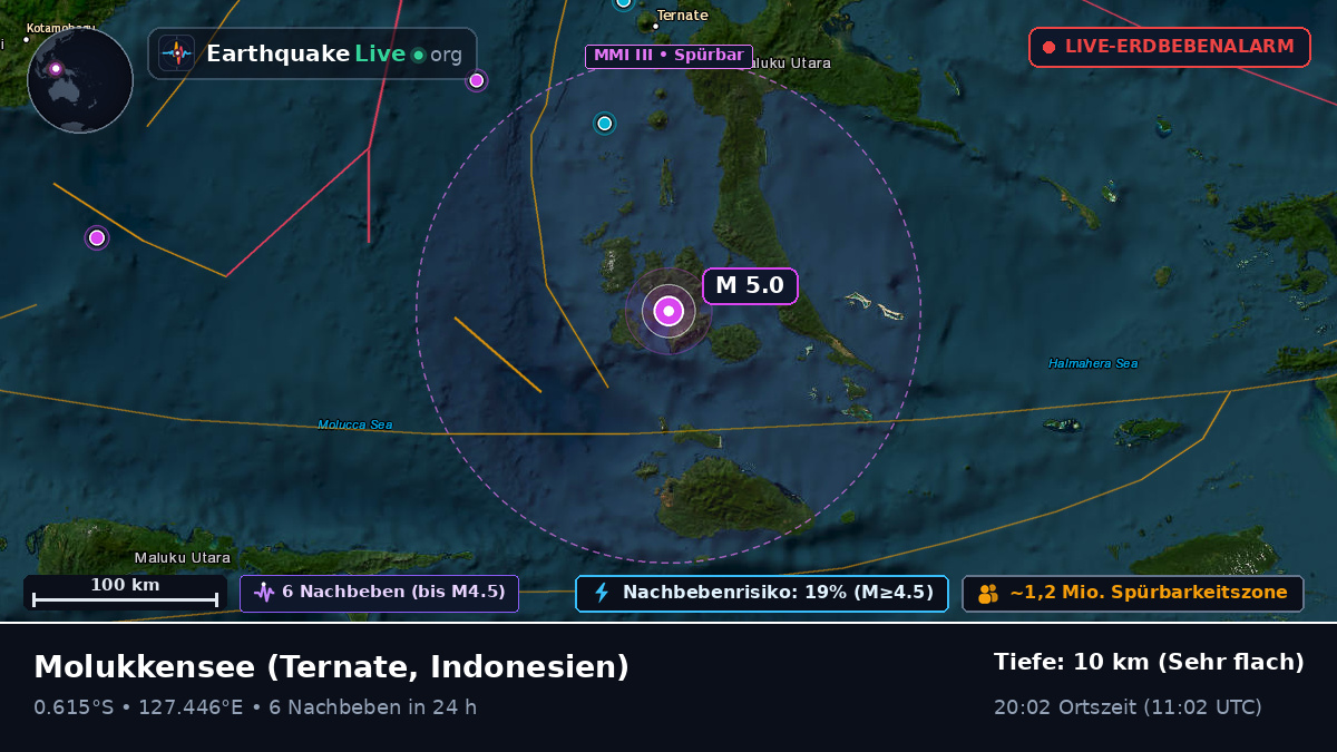 Molukkensee (Indonesien)