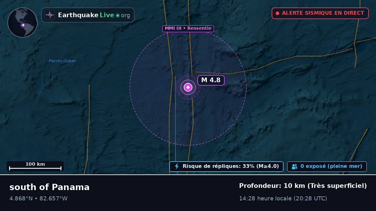 Océan Atlantique Nord (Panama)