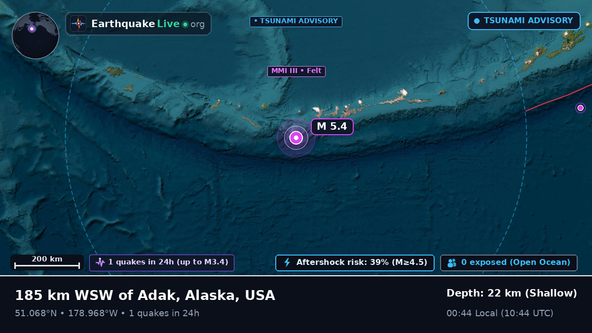 Aleutian Islands (USA)