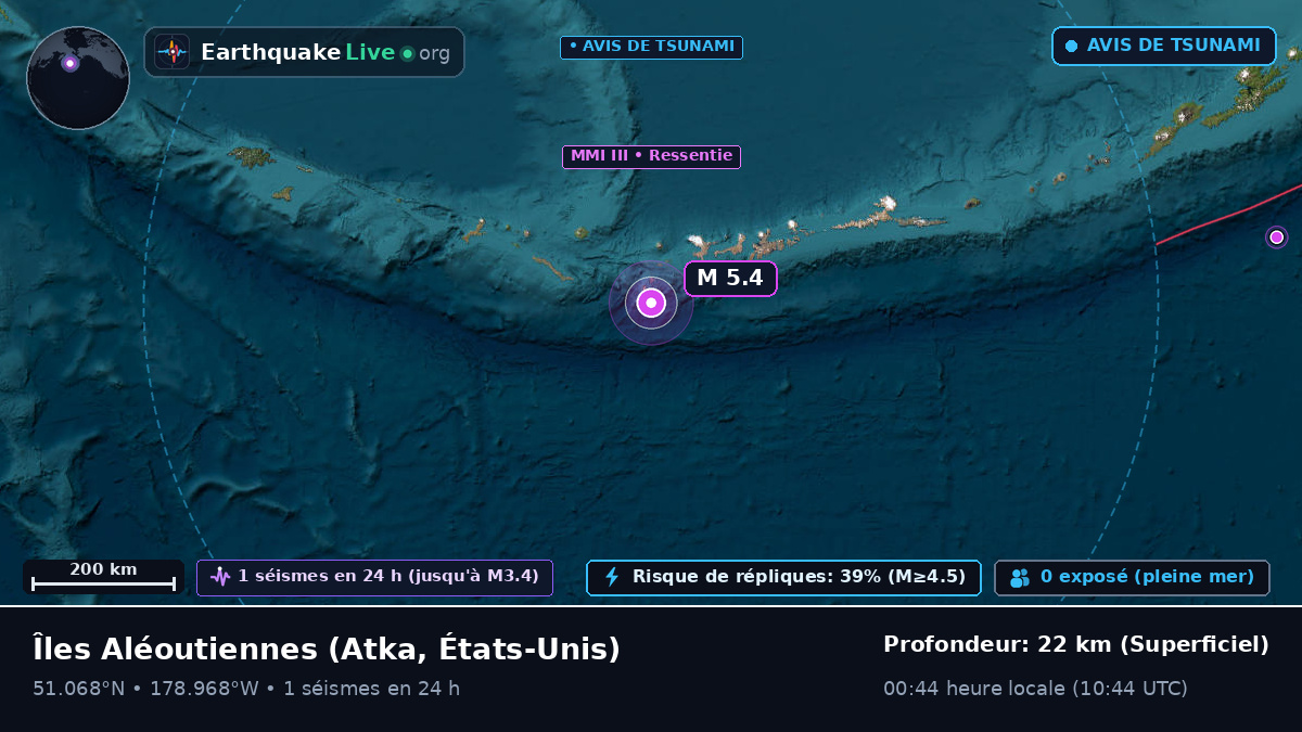 Îles Aléoutiennes (États-Unis)