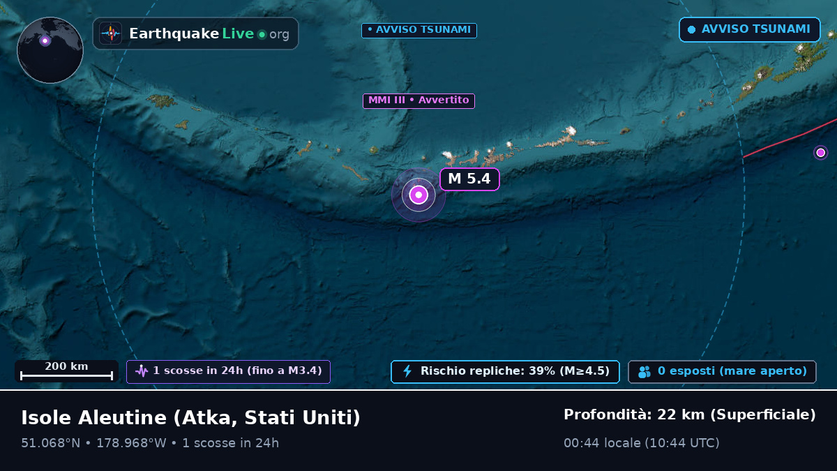 Isole Aleutine (Stati Uniti)