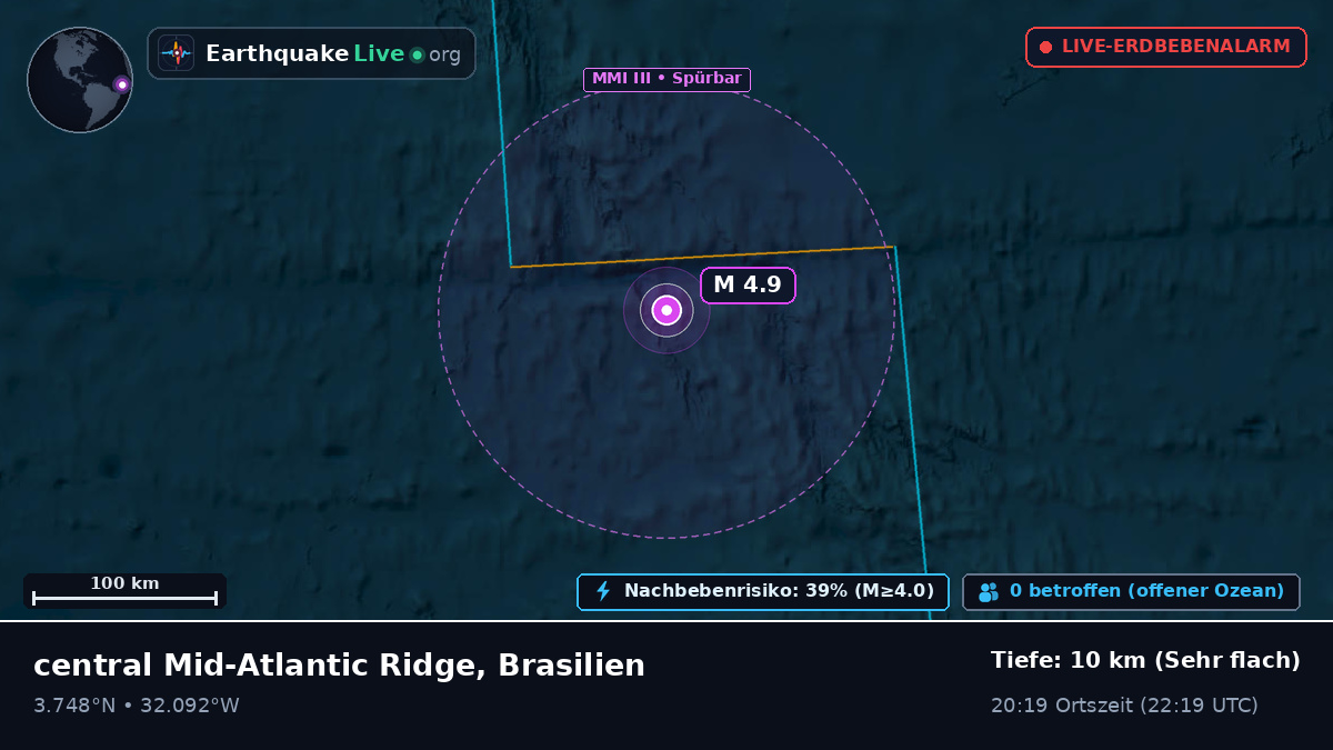 Nordatlantik (Brasilien)