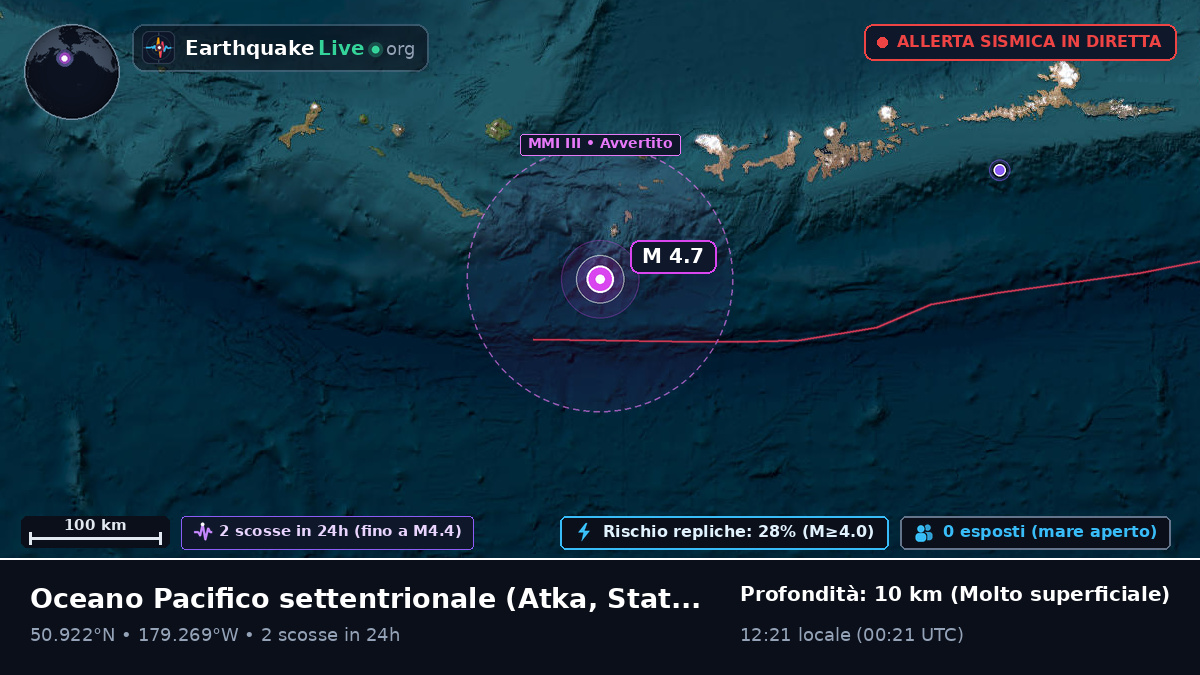Oceano Pacifico settentrionale (Stati Uniti)