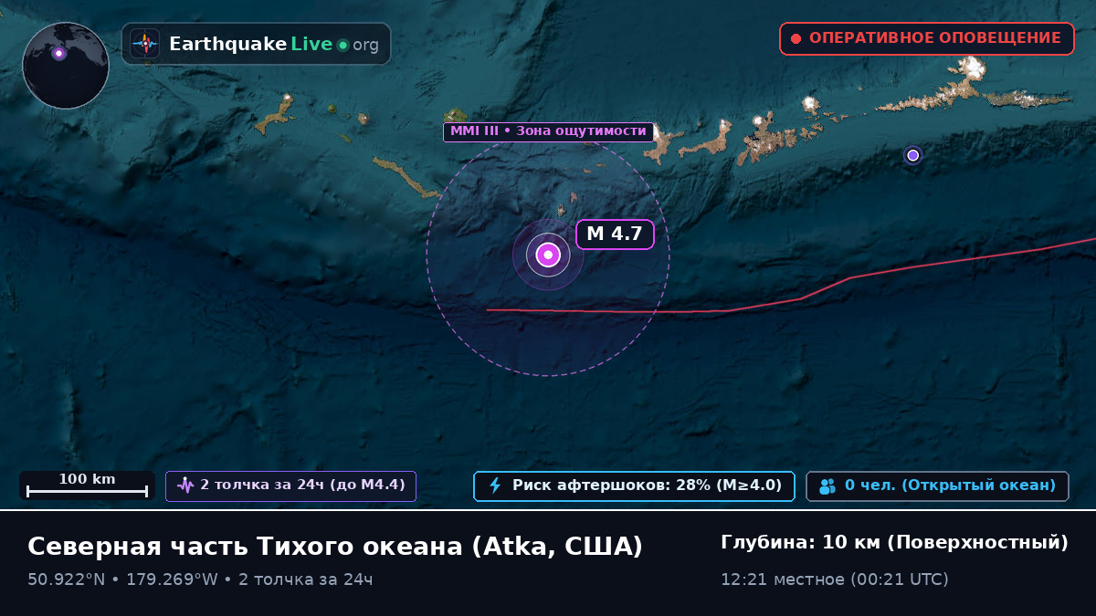 Северная часть Тихого океана (США)
