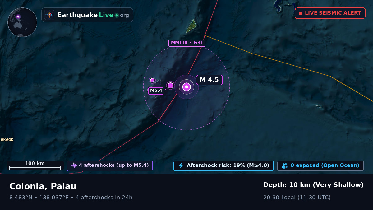Philippine Sea (Palau)