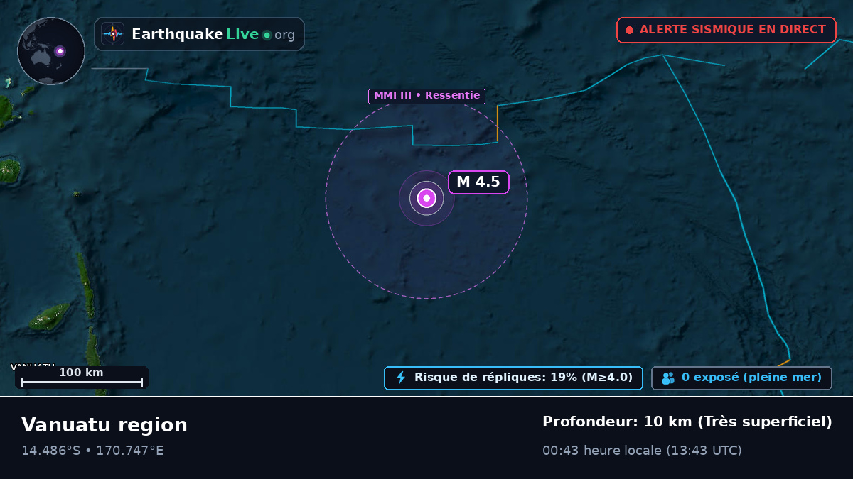 Océan Pacifique Sud (Vanuatu)