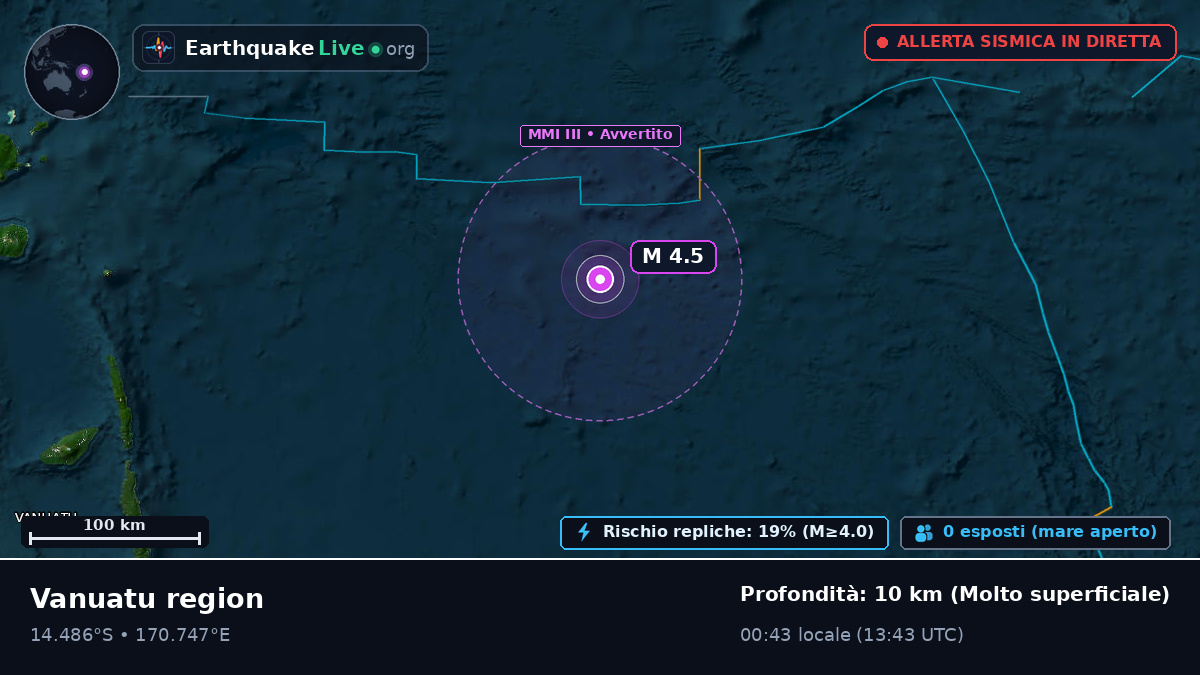 Oceano Pacifico meridionale (Vanuatu)