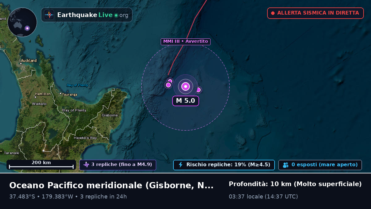 Oceano Pacifico meridionale (Nuova Zelanda)