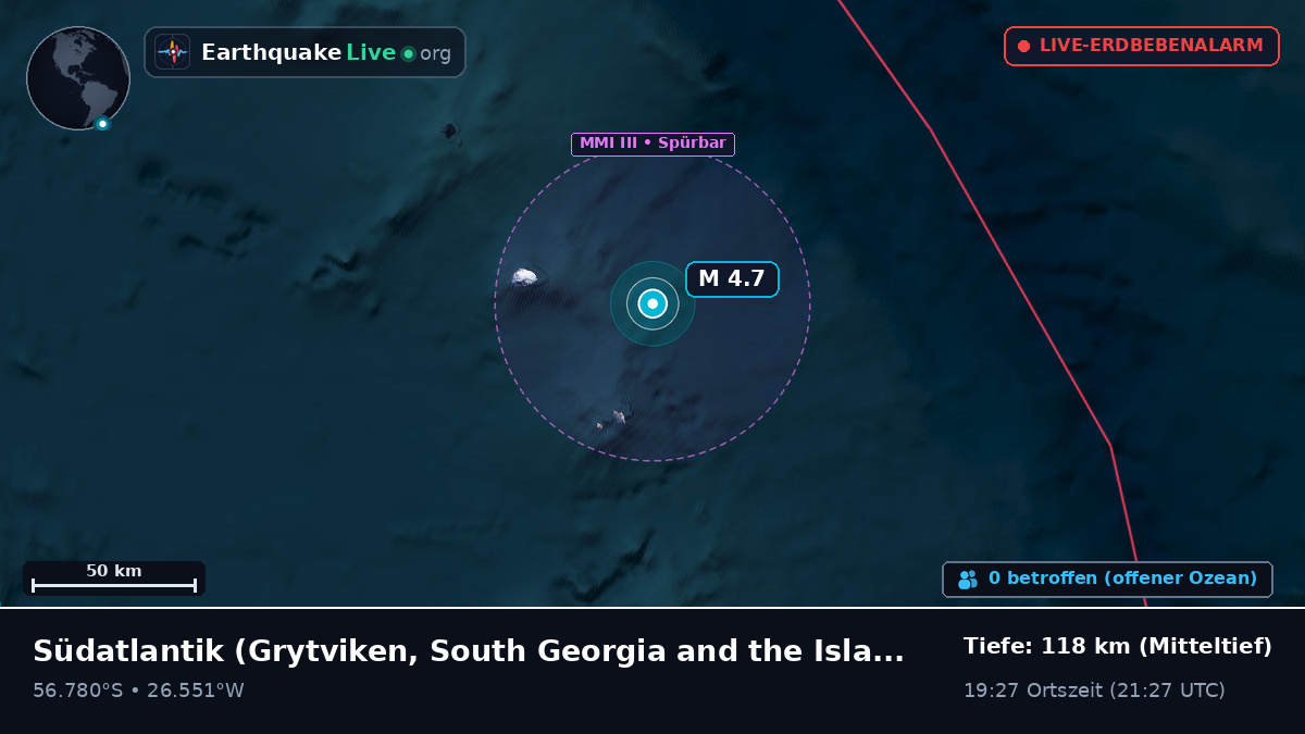 Südatlantik (South Georgia and the Islands)