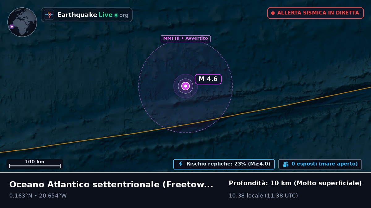 Oceano Atlantico settentrionale (Sierra Leone)