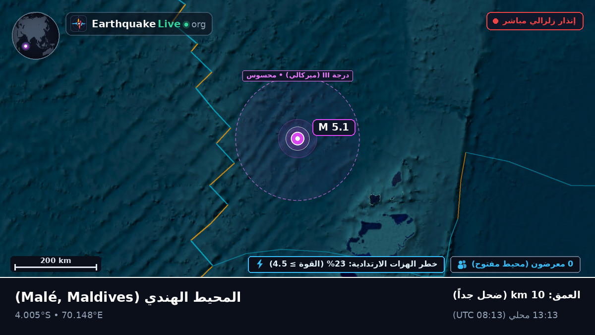 المحيط الهندي (Maldives)