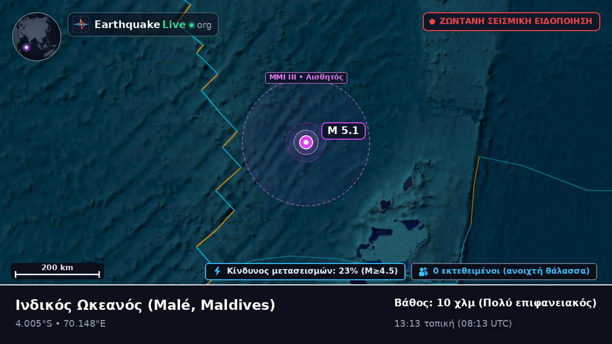 Ινδικός Ωκεανός (Maldives)