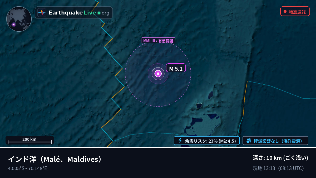 インド洋 (Maldives)