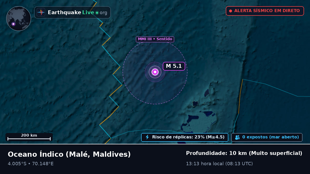 Oceano Índico (Maldives)
