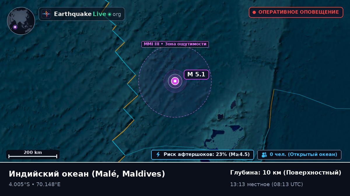 Индийский океан (Maldives)