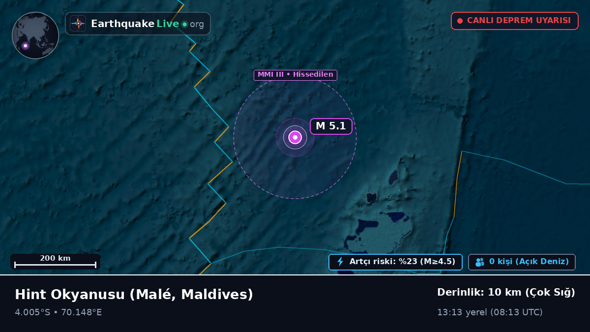Hint Okyanusu (Maldives)