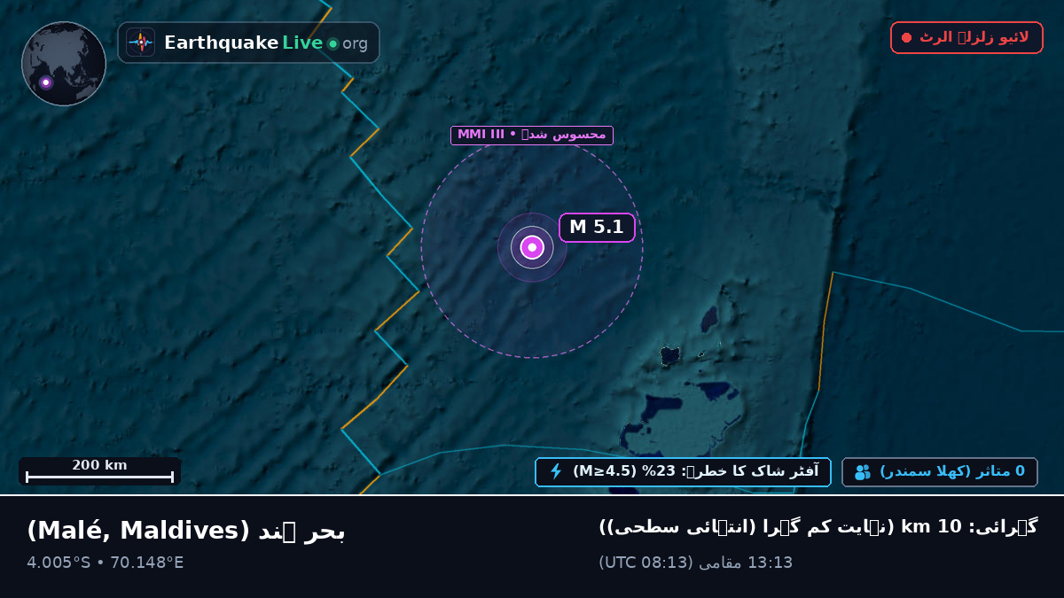 بحر ہند (Maldives)