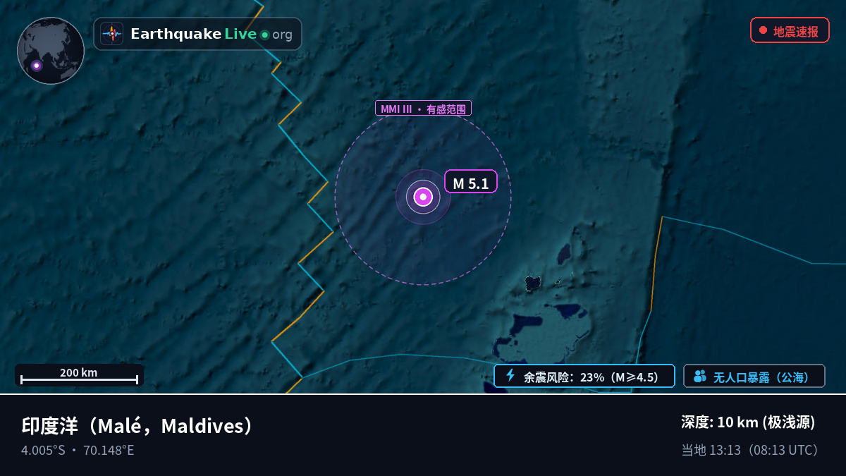 印度洋 (Maldives)