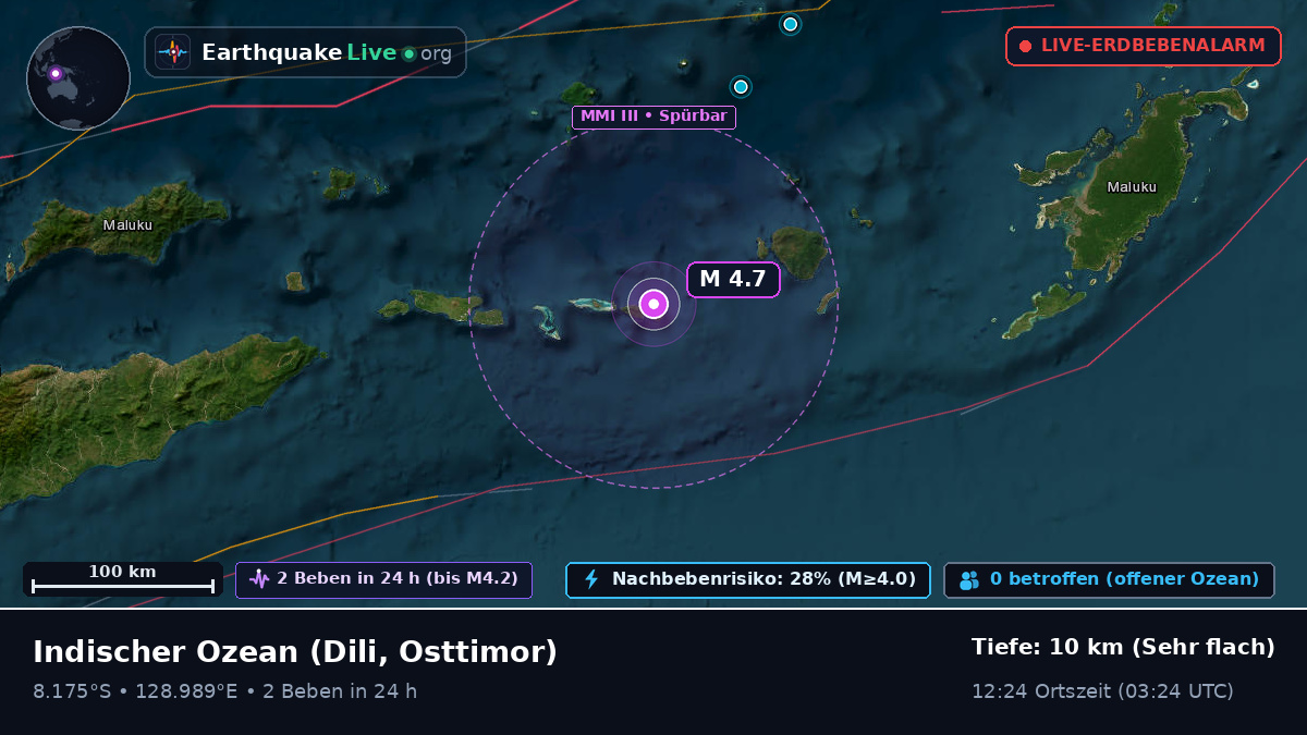 Indischer Ozean (Osttimor)