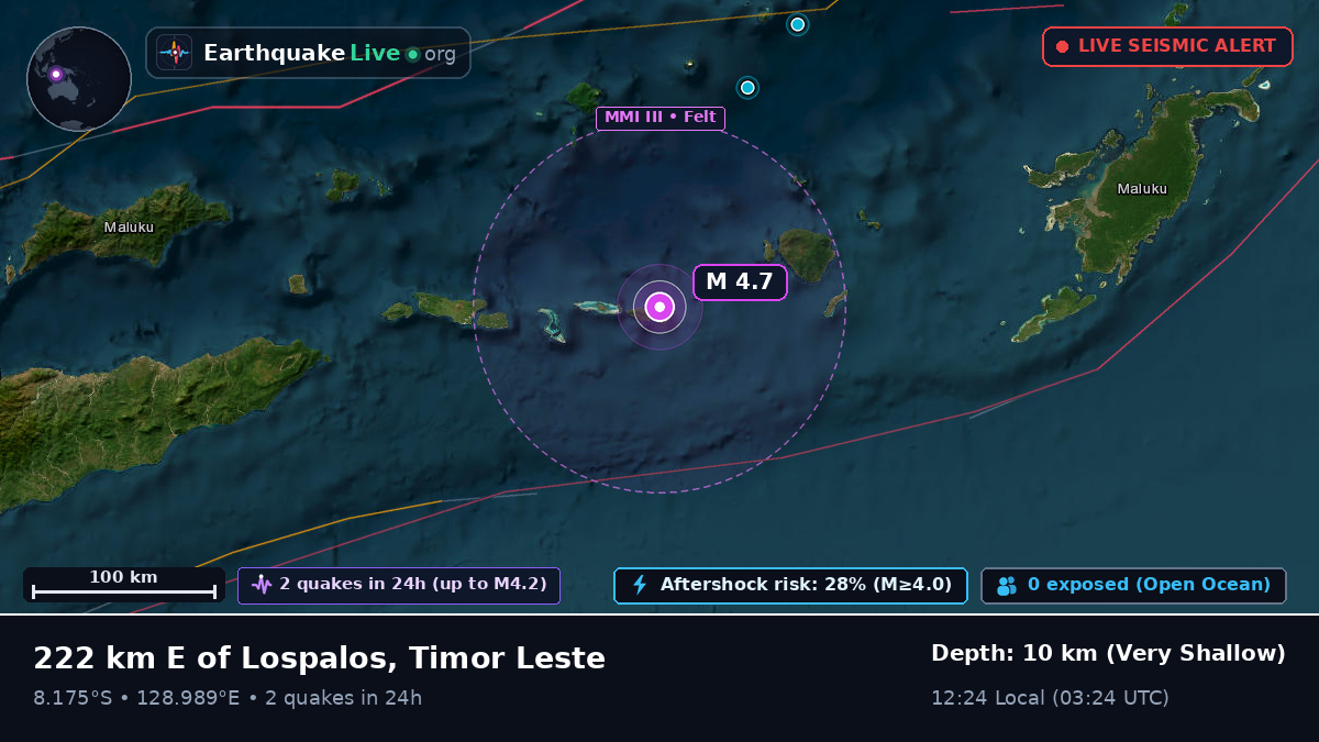 Indian Ocean (East Timor)