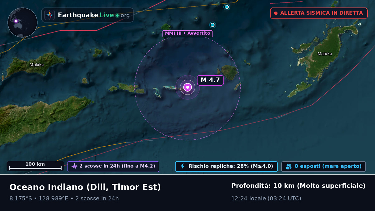 Oceano Indiano (Timor Est)