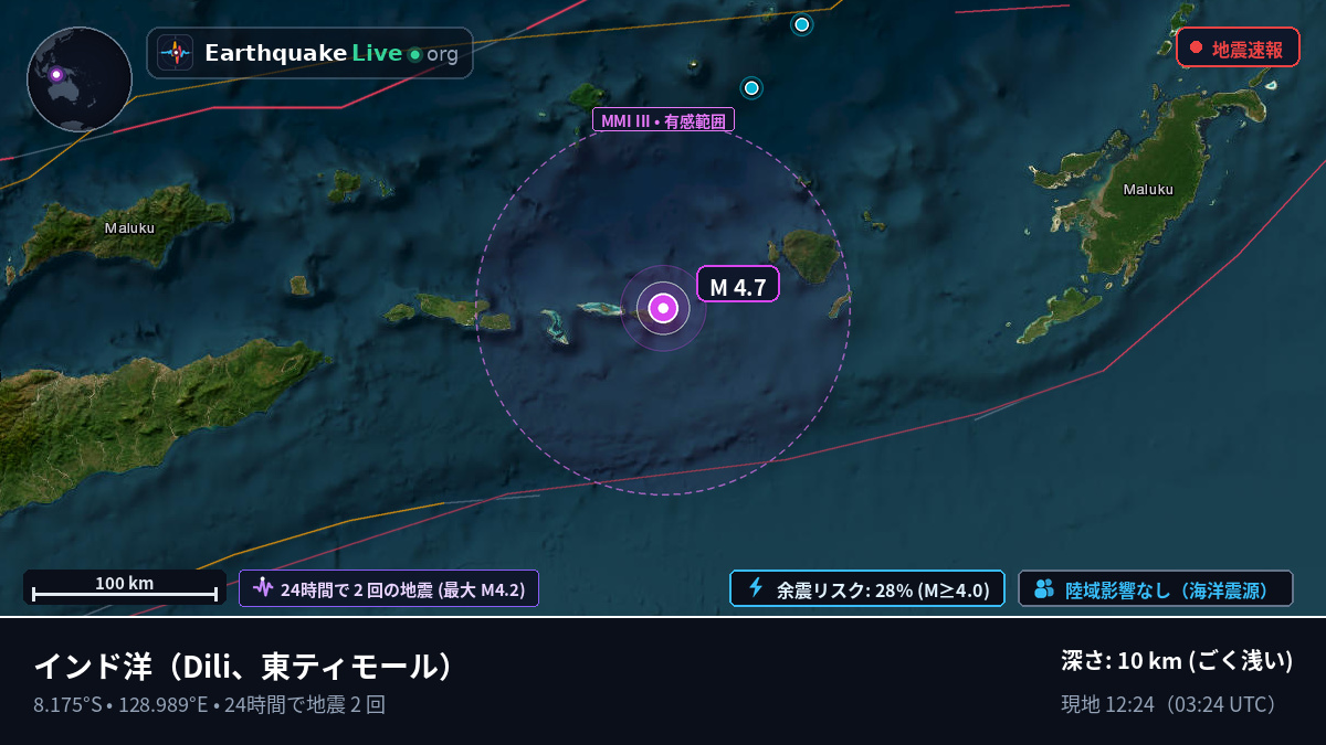 インド洋 (東ティモール)