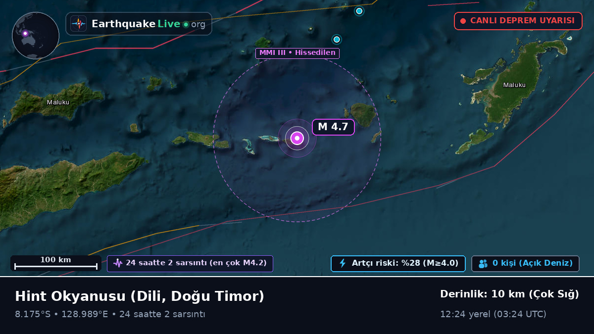 Hint Okyanusu (Doğu Timor)