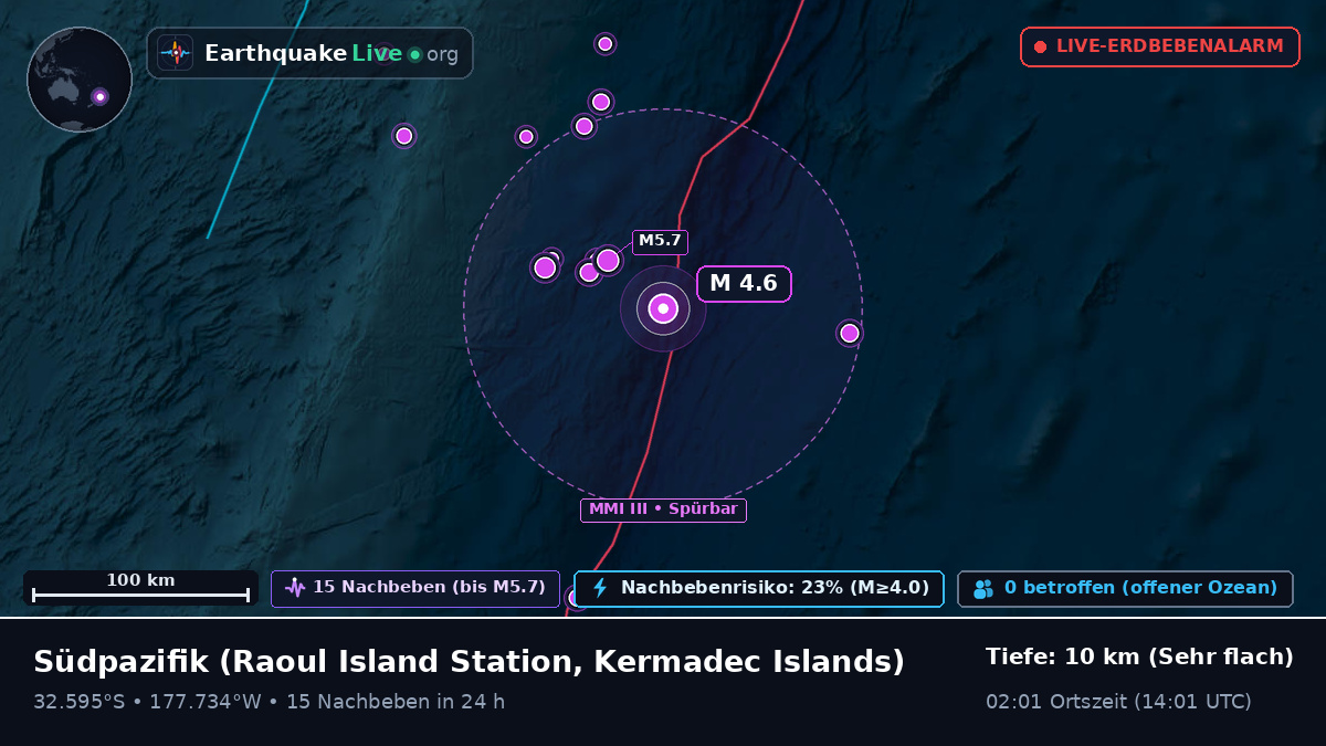 Südpazifik (Kermadec Islands)