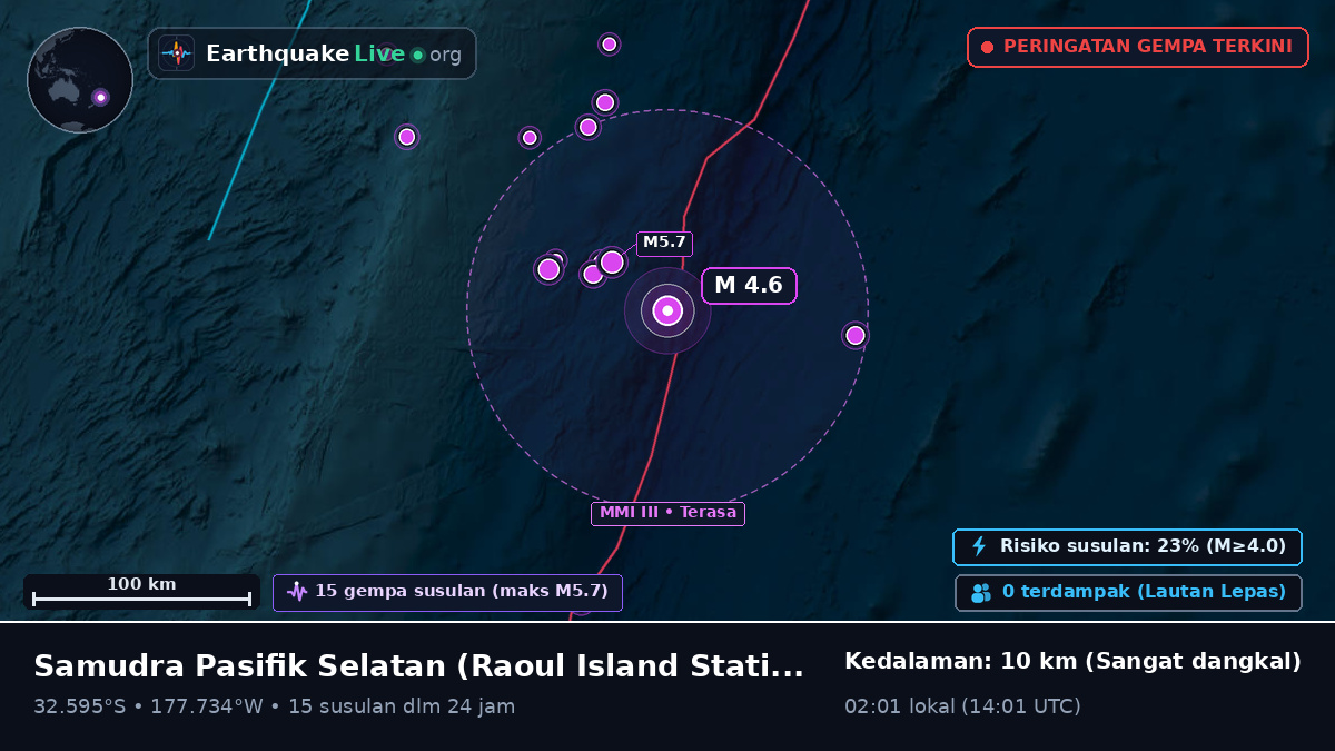 Samudra Pasifik Selatan (Kermadec Islands)