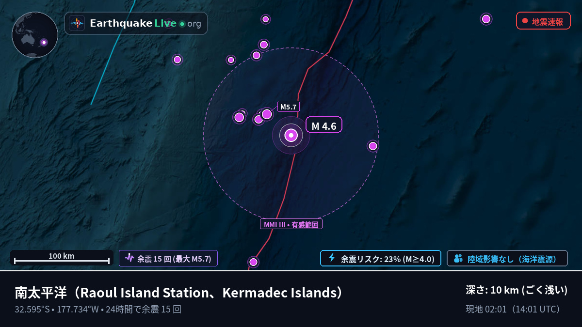 南太平洋 (Kermadec Islands)