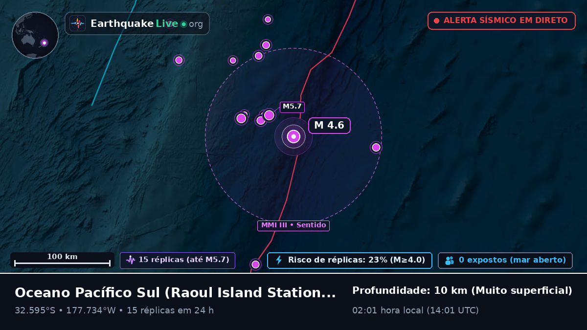 Oceano Pacífico Sul (Kermadec Islands)