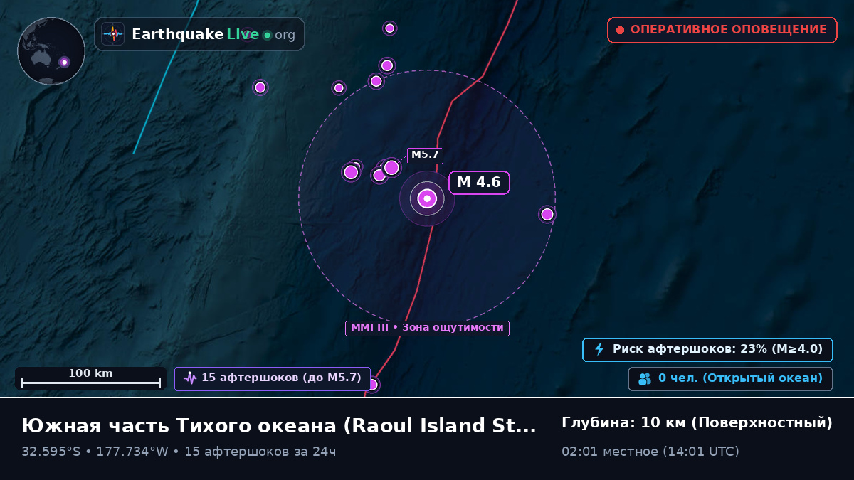 Южная часть Тихого океана (Kermadec Islands)