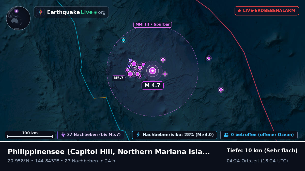 Philippinensee (Northern Mariana Islands)