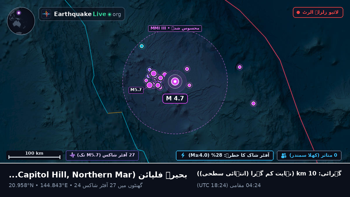 بحیرہ فلپائن (Northern Mariana Islands)