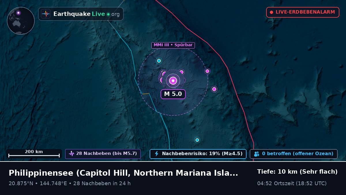 Philippinensee (Northern Mariana Islands)