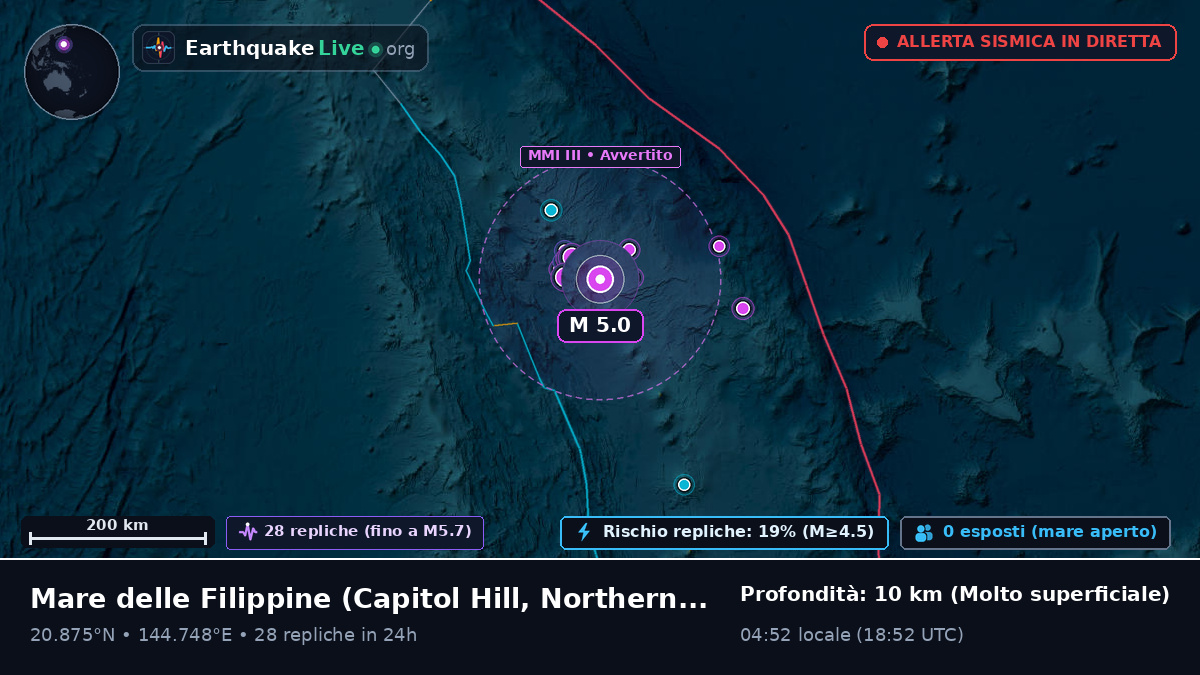 Mare delle Filippine (Northern Mariana Islands)