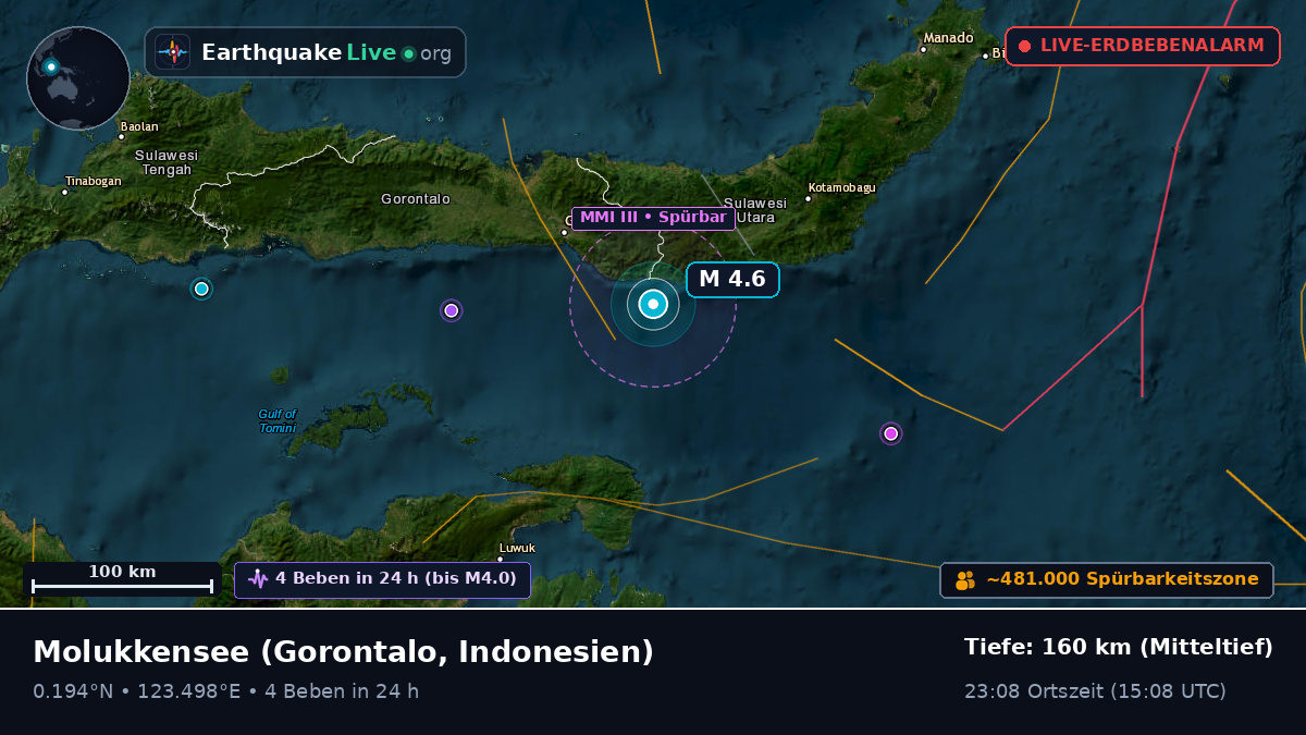 Molukkensee (Indonesien)