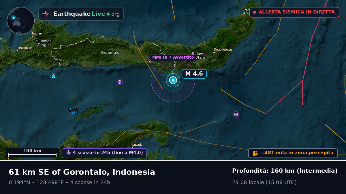 Mare delle Molucche (Indonesia)