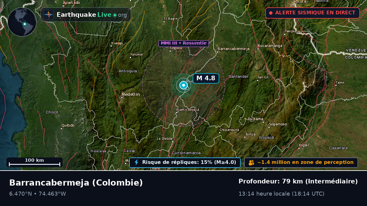 Santander, Colombie