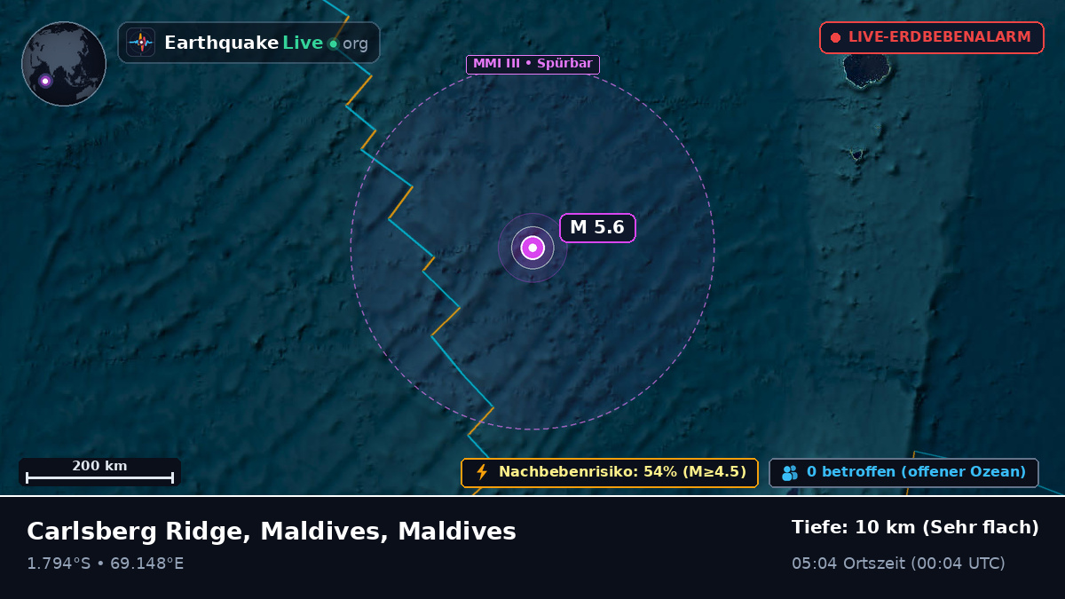 Indischer Ozean (Maldives)