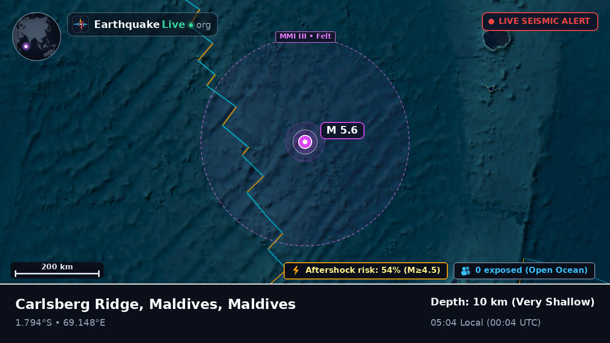 Indian Ocean (Maldives)