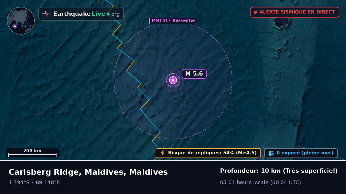 Océan Indien (Maldives)