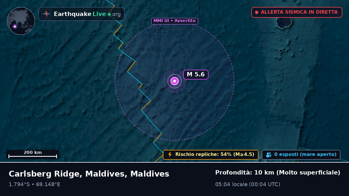 Oceano Indiano (Maldives)