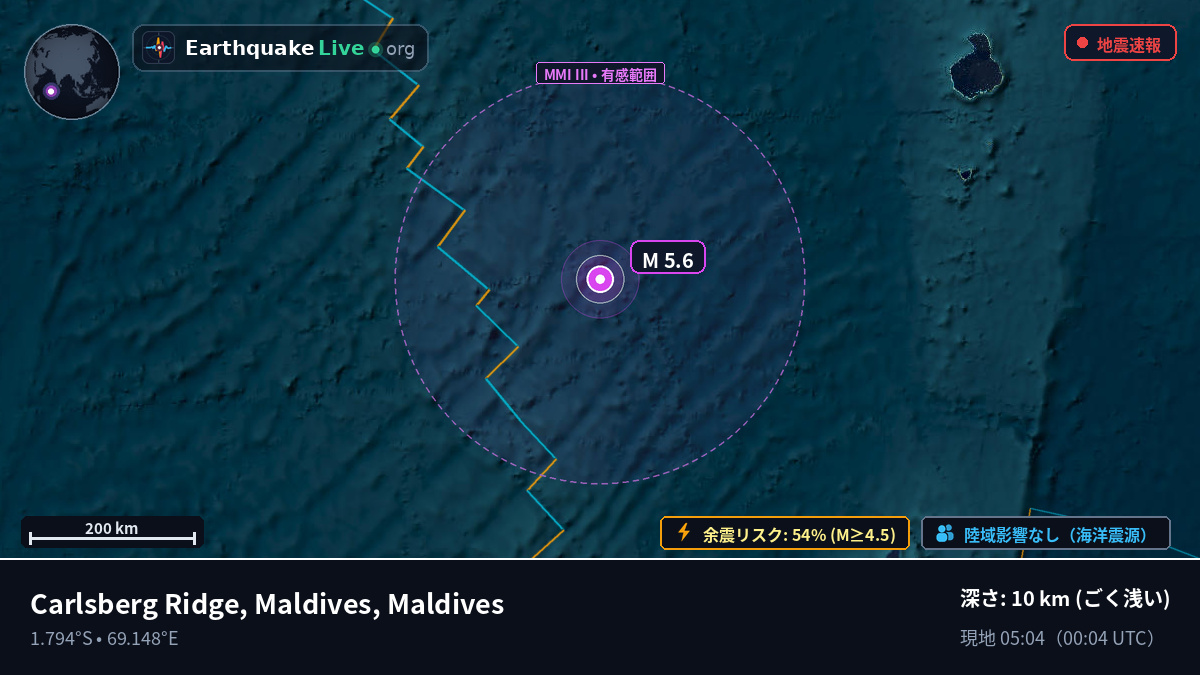 インド洋 (Maldives)