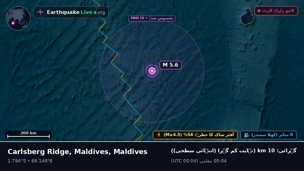 بحر ہند (Maldives)