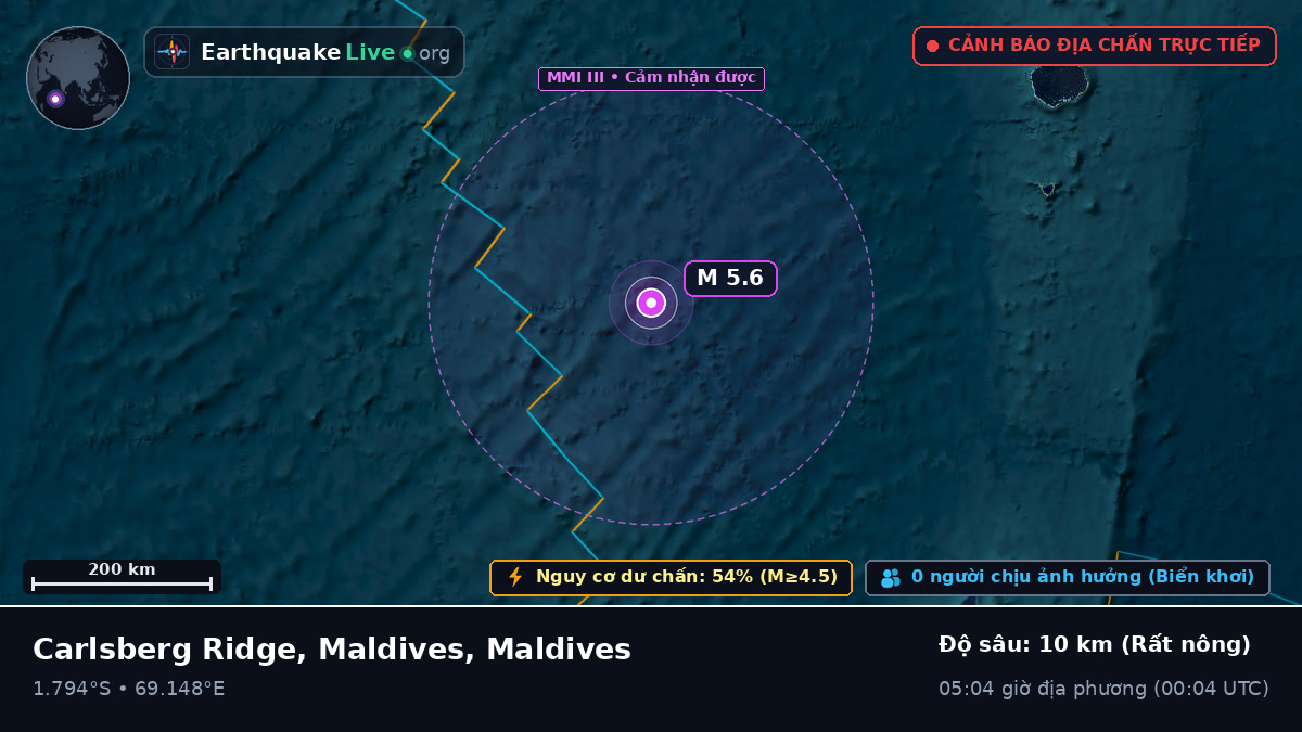 Ấn Độ Dương (Maldives)
