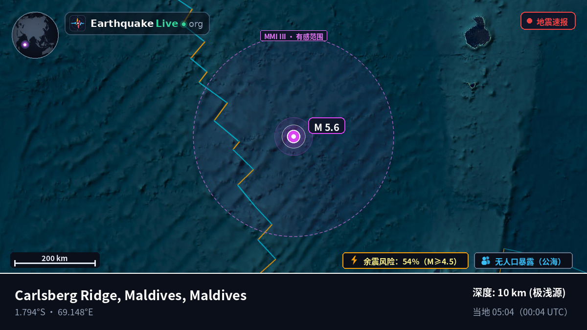 印度洋 (Maldives)
